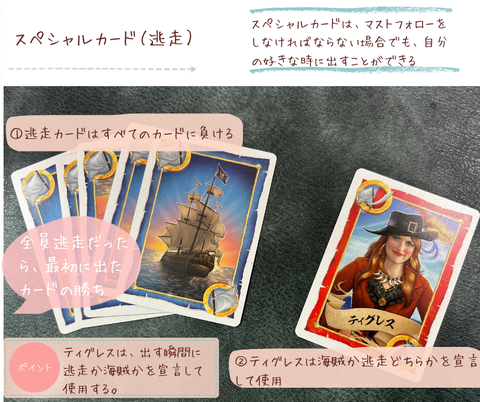 SKULL KING　スペシャルカード逃走