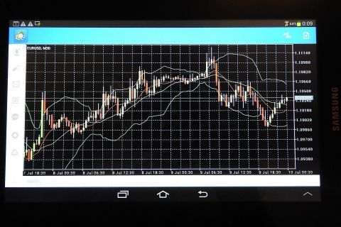 1681077263-chart-840333_1920-O72G-480x320-MM-100