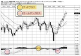yen10.31