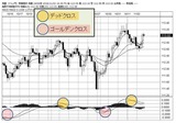 yen11.2