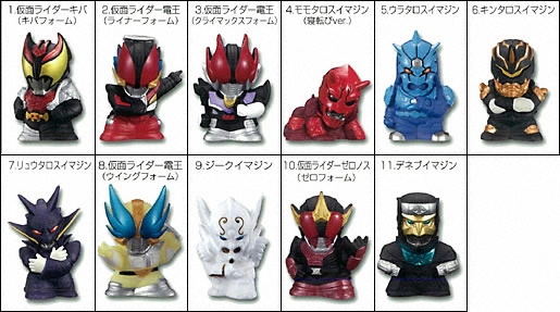 Candytoy ライダーキッズ 仮面ライダーキバ現る 編 1月発売 姫屋通信 Candytoy ライダーキッズ 仮面ライダーキバ現る 編 1月発売 姫屋通信