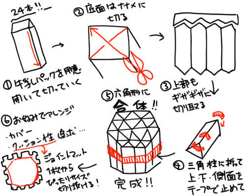 牛乳パックで子どものイスをつくろう お父さんはがんばらない オタパパの育児漫画ブログ 牛乳パックで子どものイスをつくろう お父さんはがんばらない オタパパの育児漫画ブログ