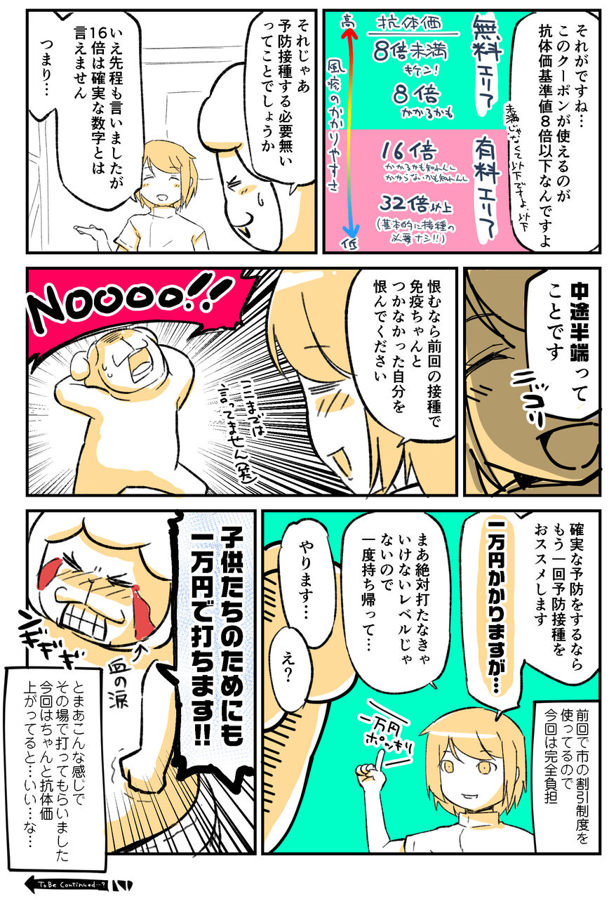 風疹予防接種に行ってきましたよ その3 抗体価16倍の落とし穴 お父さんはがんばらない オタパパの育児漫画ブログ