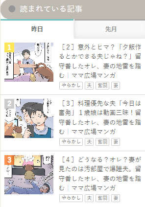 yarakasi2_ranking