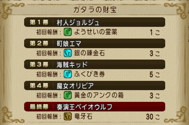 Dq10 黄昏の奏戦記 と ロスターのお題 が更新されました 9 1 14 ドラクエ10 攻略ブログ Re 旅芸人道中記