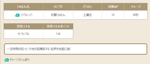 ジバルンバ