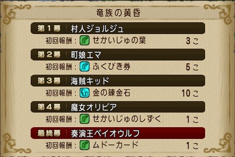 ドラクエ10 攻略ブログ Re 旅芸人道中記