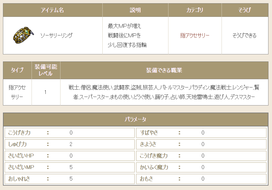 Dq10 ソーサリーリング見直し 提案広場 ドラクエ10 攻略ブログ Re 旅芸人道中記 Dq10 ソーサリーリング見直し 提案広場 ドラクエ10 攻略ブログ Re 旅芸人道中記