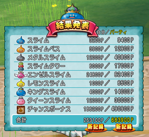 Dq10 スライムフェス終了 今日から 第7回 アストルティア ナイト総選挙 へ ドラクエ10 攻略ブログ Re 旅芸人道中記 Dq10 スライムフェス終了 今日から 第7回 アストルティア ナイト総選挙 へ ドラクエ10 攻略ブログ Re 旅芸人道中記