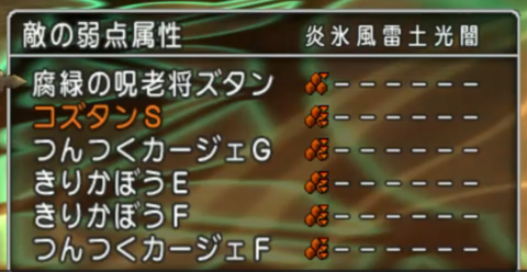 腐緑の呪老将ズタン 弱点