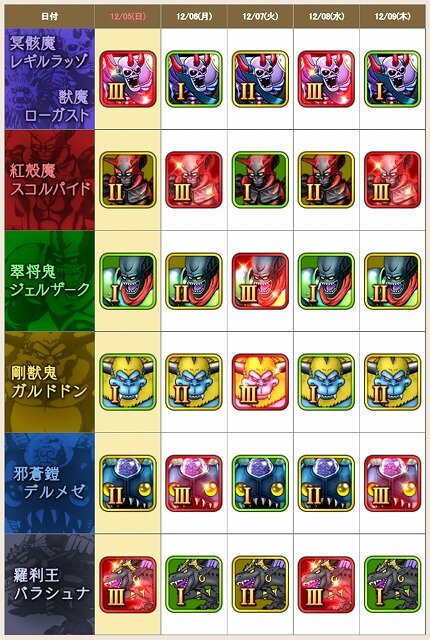 守護者