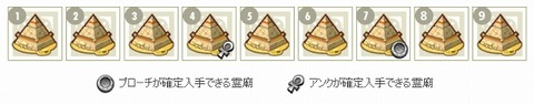ピラ