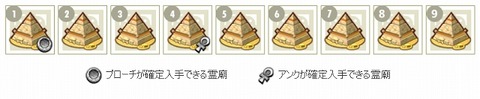 ピラ