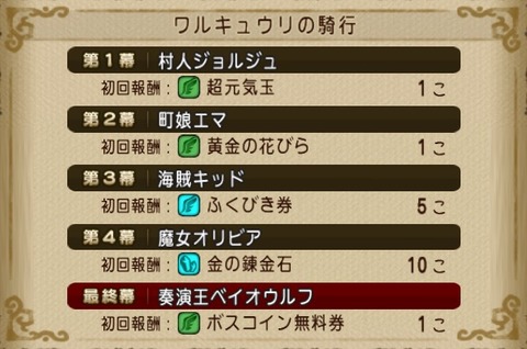 Dq10 黄昏の奏戦記 と ロスターのお題 が更新されました 21 8 15 31 ドラクエ10 攻略ブログ Re 旅芸人道中記 Dq10 黄昏の奏戦記 と ロスターのお題 が更新されました 21 8 15 31 ドラクエ10 攻略ブログ Re 旅芸人道中記