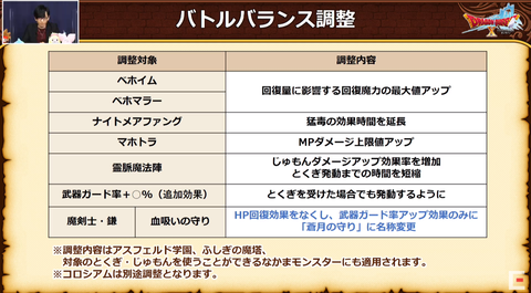 Dq10 Ver5 5前期は3月31日リリース ドラクエ10 攻略ブログ Re 旅芸人道中記