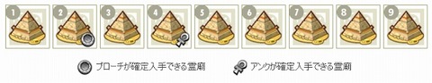 ピラ