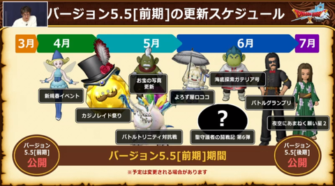 Dq10 Ver5 5前期は3月31日リリース ドラクエ10 攻略ブログ Re 旅芸人道中記 Dq10 Ver5 5前期は3月31日リリース ドラクエ10 攻略ブログ Re 旅芸人道中記