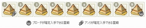 ピラ