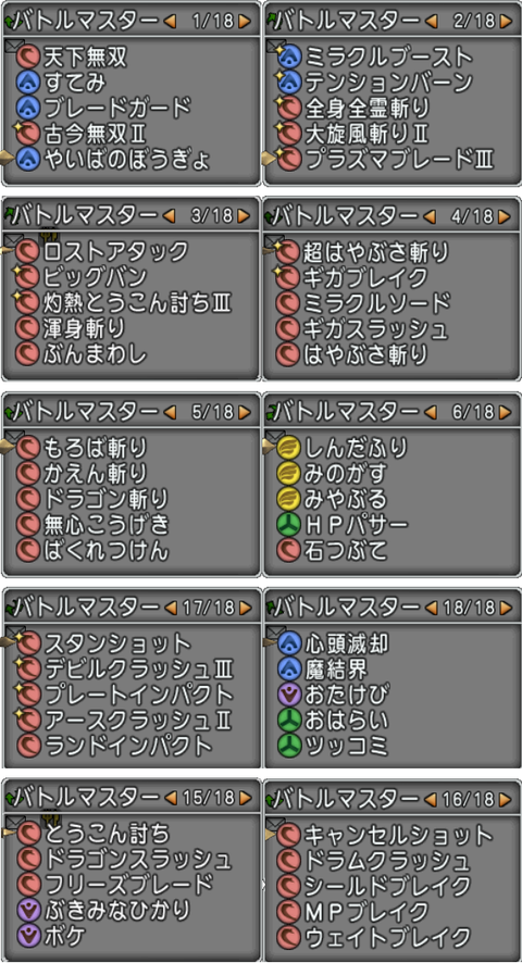 バトルマスター:特技