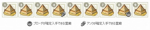 ピラ