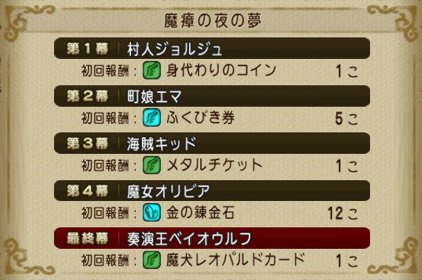 Dq10 黄昏の奏戦記 と ロスターのお題 が更新されました 21 5 1 14 ドラクエ10 攻略ブログ Re 旅芸人道中記 Dq10 黄昏の奏戦記 と ロスターのお題 が更新されました 21 5 1 14 ドラクエ10 攻略ブログ Re 旅芸人道中記