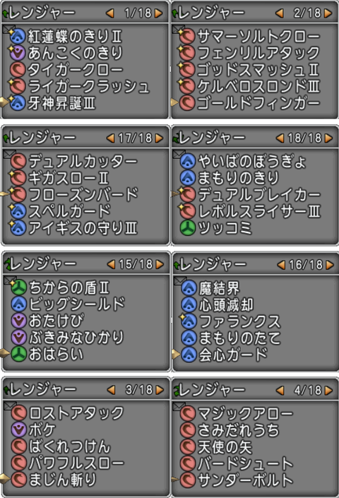 レンジャー:特技