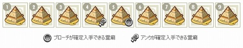 ピラ