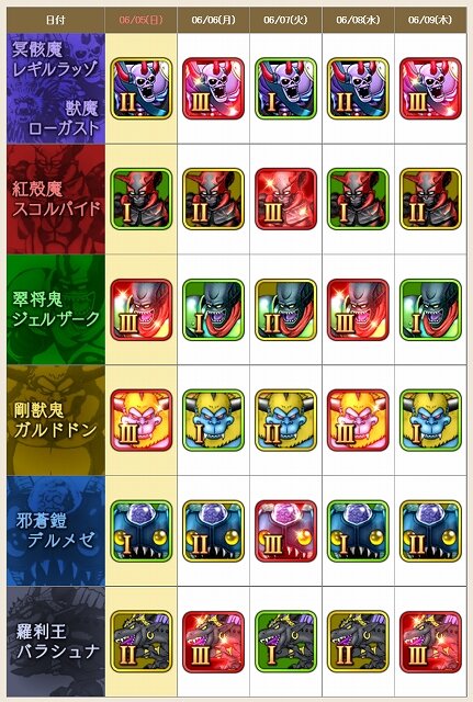 1守護者