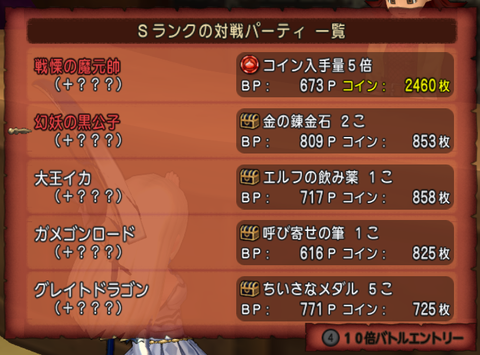 金