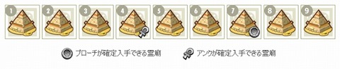 ピラ