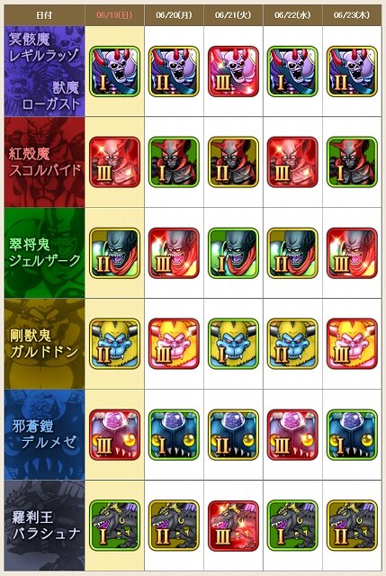 1守護者