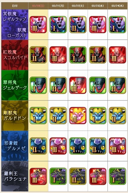 守護者