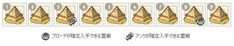 ピラ