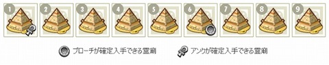 ピラ