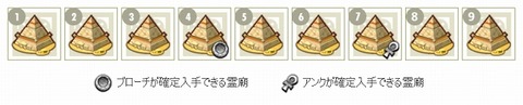 ピラ