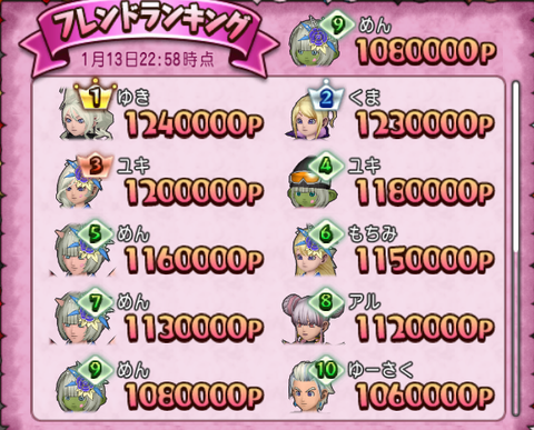 レース