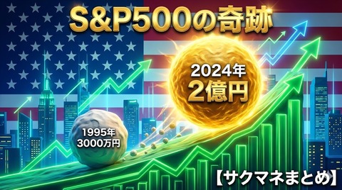 S&P500の奇跡