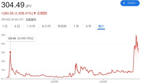 スクリーンショット 2025-03-11 051338
