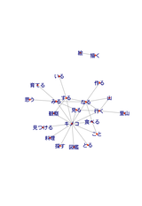 ���Τ������ͥåȥ���ʣ����