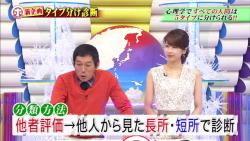 ホンマでっか ｔｖ 10月14日放送 心理学で出演者を5タイプに分類 アナタはどのタイプ Halohalo Online