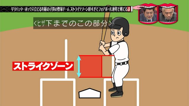 水曜日のダウンタウン 11月8日放送 みんなの説sp ブドウ アキラ100 佐藤栞里 野球 無人島 イカタコ クロちゃん Halohalo Online