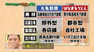 udon14
