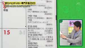 あ８１