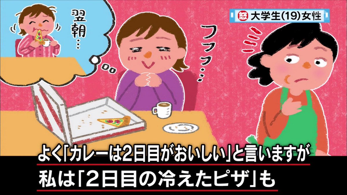 怒り新党 11月2日放送 2日目のピザのおいしさをなぜ分かってくれない Halohalo Online 怒り新党 11月2日放送 2日目のピザのおいしさをなぜ分かってくれない Halohalo Online