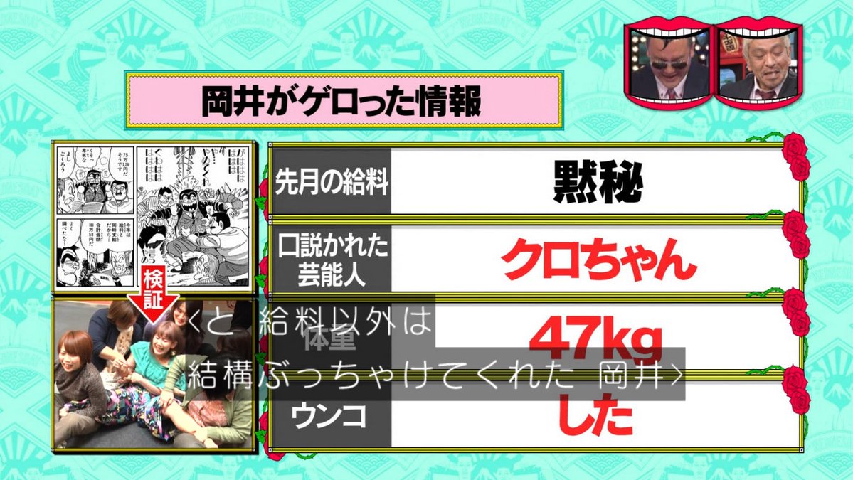 水曜日のダウンタウン 2時間sp 4月11日放送 両さんみたいにくすぐられたら給料の額をゲロってしまう Halohalo Online