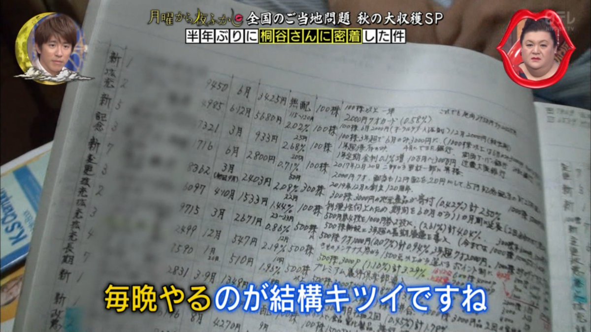 桐谷 さん おすすめ 映画 桐谷さんが選ぶ 優待初心者銘柄トップ10ーカタログギフトにおこめ券ー