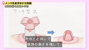あ48