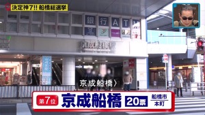 あ５０