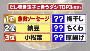あ７０