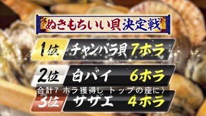 あ５５